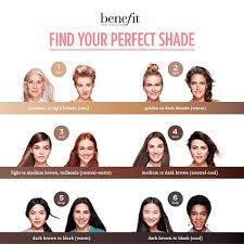 Keep scrolling for a complete breakdown on the best eyebrow shade. Pin On Products