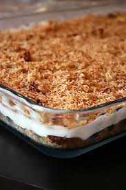 Recipes Panosundaki Pin