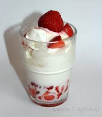 Frozen Yogurt Yogurt Recipes Sorbet Recipes Food