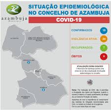 Дом • 4 комнат(ы) • 5 кровать. Covid 19 Situacao Epidemiologica No Concelho De Azambuja 30 04 2020 Camara Municipal De Azambuja