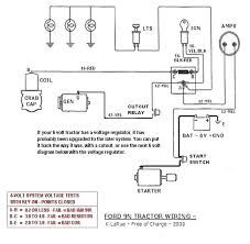 If battery has 12 if 12 at coil mount resistor on firewall they get hot run wire from ign to input side check output side voltage. Ford 6 Volt Ignition Coil Wiring Diagram Wiring Diagram Meta Loot Asset Loot Asset Scuderiatorvergata It