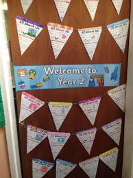 All About Me Bunting Used For A Classroom Door Display Classroom Door Displays Classroom Classroom Displays