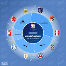 La copa américa 2021 è la 47ª edizione del massimo torneo di calcio continentale per squadre nazionali maggiori maschili organizzato dalla conmebol.la manifestazione è organizzata dal brasile. 2021 Copa America Kit Overview All Team S Kits Footy Headlines