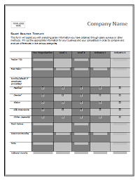 a salary comparison chart template is made to compare and