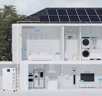 Residential & Commercial Energy Storage Systems,Solar Energy ...