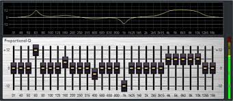 Alat untuk menguji sound kita bagus apa belum, apk rta. Pengoperasian Equaliser Grafik Blastica Sound