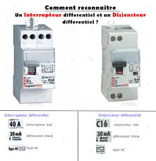 Quelle Difference Entre Un Differentiel Type A Ou Ac En 2020 Tableau Electrique Electrique Electricite