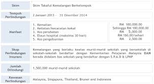 Check spelling or type a new query. Perlindungan Insurans Percuma Di Bawah Skim Insurans Murid Sekolah Oleh Suruhanjaya Pengangkutan Awam Darat Spad