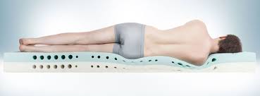 Entspricht die zonen matratze lässt dem qualitätslevel, die ich für diesen preis erwarten kann? Matratzen Zonen Liegezonen Einfach Erklart Betten De