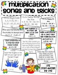 30 Best Learning Multiplication Facts Images