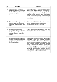 ©hak cipta suruhanjaya perkhidmatan pendidikan (spp) hak cipta terpelihara. Spp Malaysia On Twitter Urusan Lapor Diri Di Bawah Tanggungjawab Kementerian Pendidikan Malaysia Kpm Mohon Rujuk Bahagian Pengurusan Sumber Manusia Kementerian Berkenaan Https T Co 3qmaxe9jg5