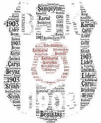 Besiktas Wallpaper Cool Photos Sports