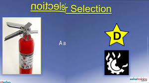 The different classes of fires. Free Osha Training Tutorial Portable Fire Extinguishers Understanding Their Use And Limitations Youtube