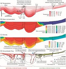 Division 2 purchase by a company of its own shares. Hydrogeological Constraints For The Genesis Of The Extreme Lithium Enrichment In The Salar De Atacama Ne Chile A Thermohaline Flow Modelling Approach Sciencedirect