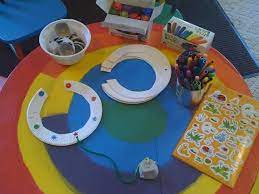 It can also be really enjoyable because these students have the flexibility to learn languages more quickly and are usually. Stethoscope Craft Preschool Crafts Community Helpers Theme Community Helpers Preschool