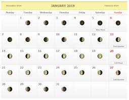 January 2019 Moon Phases Calendar Moon Schedule Full Moon