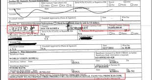 Bank Wire Transfer Form Bank Wire Form Bank Personal Information Personal Info On Form Marketing Graphics Transfer Bank Of America