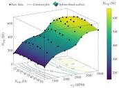 Applied Sciences | Free Full-Text | Operational Optimisation of a ...