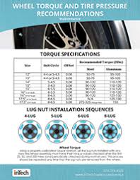 Bright Trailer Wheel Torque Chart Trailer Wheel Lug Nut