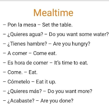 Since es hora de comer is a spanish phrase, we can say that it originated from spain. Es Hora De Comer In English What Does Es Hora De Comer Tiktok Meme Mean Droid Harvest Yandex Translate Works With Words Texts And Webpages Dewi4