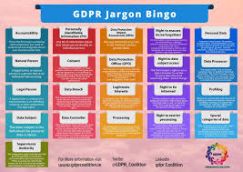 Simplegdpr Twitter Search