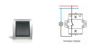 Resultado de imagen para interruptor