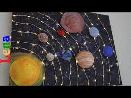 Sonnensystem Zeichnen How To Draw Solar System Solnechnaya Sistema Youtube