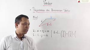 A = kb ap : Penjumlahan Dan Pengurangan Vektor Youtube