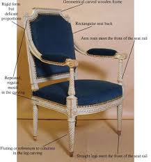 Style Glossary The Louis Styles Louis Xvi Furniture Louis Xvi Chair Louis Xvi Style
