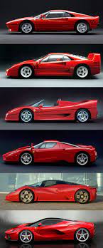 Laferrari Evolution Fast Cars Ferrari Laferrari Cool Cars