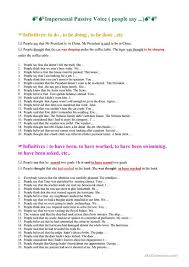 Impersonal Passive Voice The Voice Active And Passive Voice Learn English
