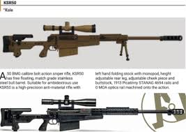 Established in 2010, ares has been producing excellent airsoft product with our simple and direct technical innovation. How British Made Sniper Rifles Ended Up In Yemen Syria And Ukraine Laptrinhx