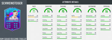 Bastian schweinsteiger (pronounced ˈbasti̯an ˈʃvaɪ̯nʃtaɪ̯ɡɐ (listen); Flashback Schweinsteiger Returns Fifa 20 Fut Operation Sports