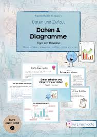 Tippkarten Daten Und Diagramme Unterrichtsmaterial Im Fach Mathematik In 2020 Diagramm Erstellen Mathematik Diagramm