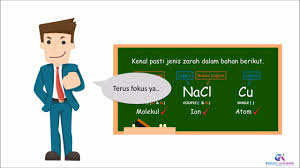 Mengenalpasti bahan yang disalin dengan perisian anti plagiarisme. Kimia Spm Tips Mengenalpasti Jenis Zarah Atom Molekul Ion Youtube