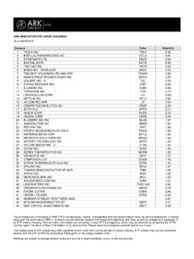 For property management companies that want to list their houses for rent on zillow's website, they also have to pay a fee. Ark Innovation Etf Arkk Holdings Ark Innovation Etf Arkk Holdings Pdf Pdf4pro