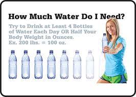 The truth is that most of us only drink water when we are thirsty. How Much Water Do I Need Try To Drink At Least 4 Bottles Of Water Each
