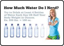 How Much Water Do I Need Try To Drink At Least 4 Bottles Of Water Each
