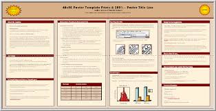 Be sure to select ensure fit to avoid lost information.) Posters4research Free Powerpoint Scientific Poster Templates