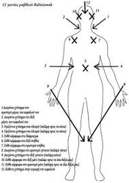 We did not find results for: Kung Fu Pressure Points Shefalitayal
