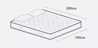 Check spelling or type a new query. Mattress Sizes Bed Dimensions Guide Dreams