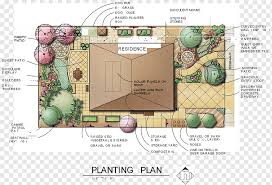 Whether you are looking to make over your entire yard or just want to spruce up a small area, we've got you covered. Landscape Design Architecture Landscaping Design Text Landscape Plan Png Pngwing