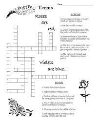 Foot injury initially needing a doctor. Poetry Terms Crosswords Worksheets Teaching Resources Tpt