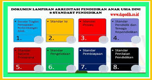 We did not find results for: Download Gratis Bukti Fisik Akreditasi Paud 2021 8 Standar Pendidikan Dapodik Co Id