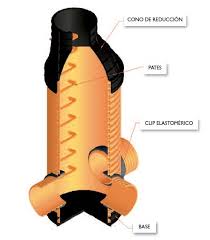 SANECOR® Manholes | Molecor