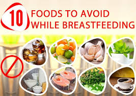 Foods To Avoid While Breastfeeding Top 14 You Must Know Breastfeeding Foods Foods To Avoid Breastfeeding Foods To Avoid