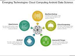 Emerging Technologies Cloud Computing Android Data Science Ppt Images Gallery Powerpoint Slide Show Powerpoint Presentation Templates