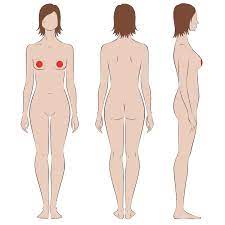 We plan to show parameters that have to be followed once you plan to buy or make your own hair removal laser machine. Female Areola Laser Hair Removal Indy Laser