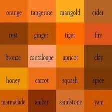 Orange Degrees Color Mixing Color Mixing Chart Color Shades