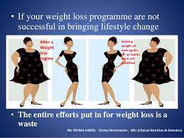 Simpler behavior modification techniques involve s. Behavioural Modification For Weight Loss
